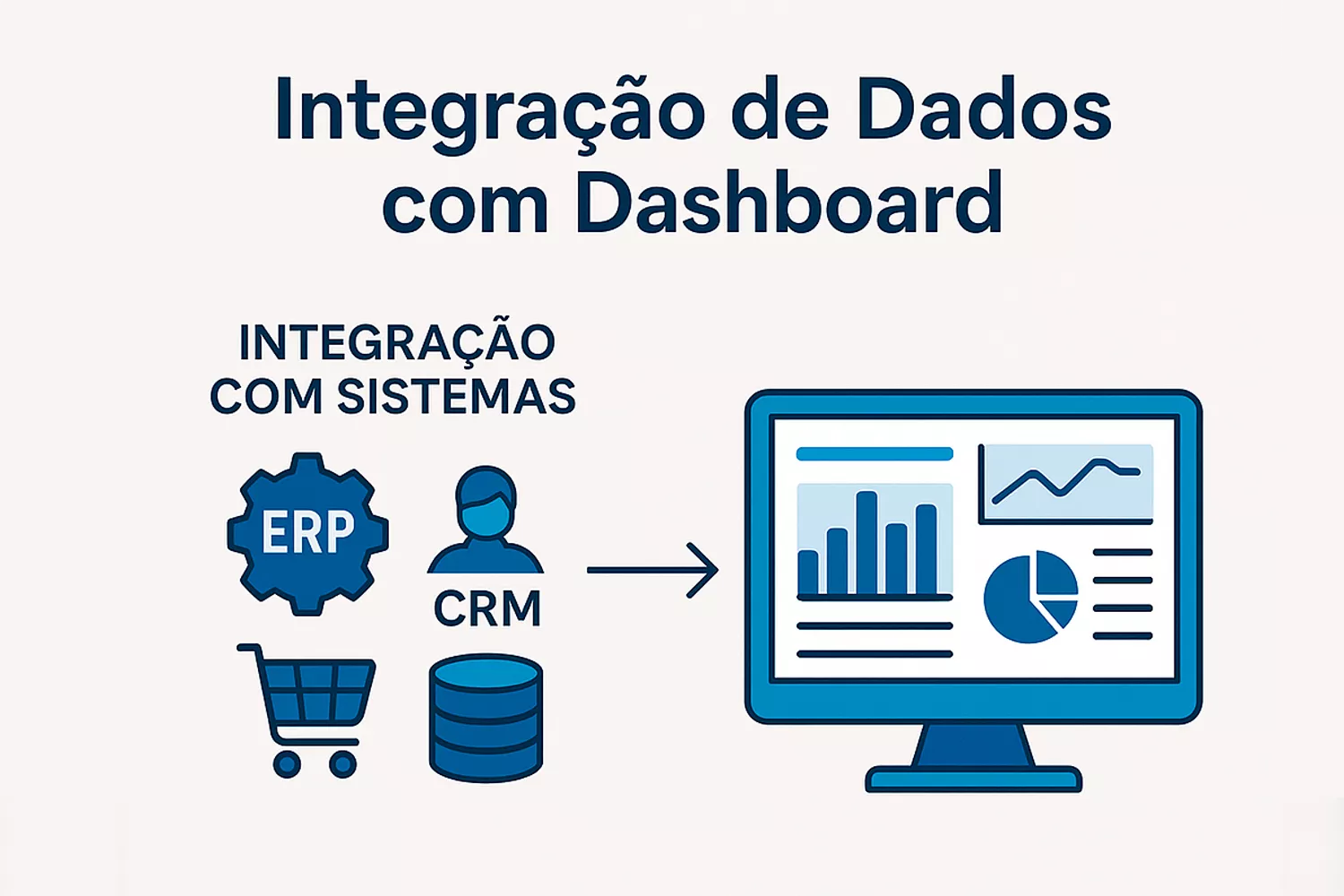 Integração de dados com dashboard